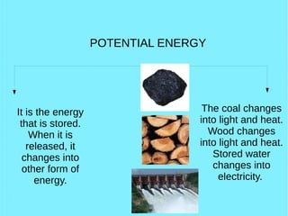 POTENTIAL ENERGY
It is the energy
that is stored.
When it is
released, it
changes into
other form of
energy.
The coal changes
into light and heat.
Wood changes
into light and heat.
Stored water
changes into
electricity.
 