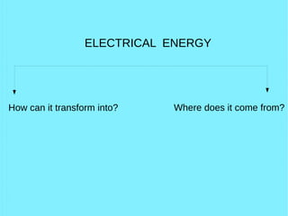ELECTRICAL ENERGY
How can it transform into? Where does it come from?
 