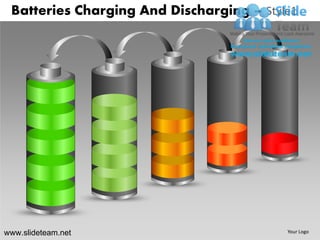 Batteries Charging And Discharging – Style1




www.slideteam.net                         Your Logo
 