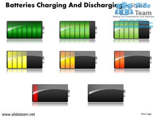 Batteries Charging And Discharging – Style2




www.slideteam.net                         Your Logo
 