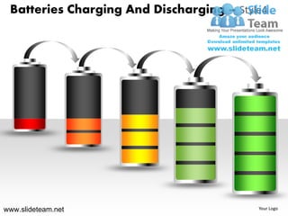 Batteries Charging And Discharging – Style4




www.slideteam.net                         Your Logo
 