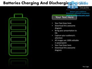 Batteries Charging And Discharging – Style5


                              Your Text Here
                          •   Your Text Goes here
                          •   Download this awesome
                              diagram
                          •   Bring your presentation to
                              life
                          •   Capture your audience’s
                              attention
                          •   All images are 100% editable
                              in powerpoint
                          •   Your Text Goes here
                          •   Download this awesome
                              diagram




www.slideteam.net                                            Your Logo
 