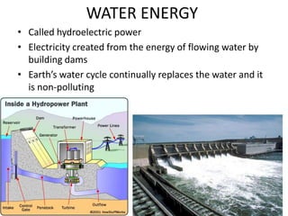 WATER ENERGYCalled hydroelectric powerElectricity created from the energy of flowing water by building damsEarth’s water cycle continually replaces the water and it is non-polluting