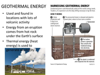 GEOTHERMAL ENERGYUsed and found in locations with lots of volcanic activityEnergy from an eruption comes from hot rock under the Earth’s surfaceThermal energy (heat energy) is used to generate electricity