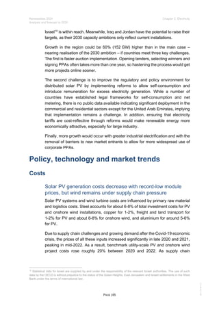 IEA Publication : Renewables Report 2024 | PDF