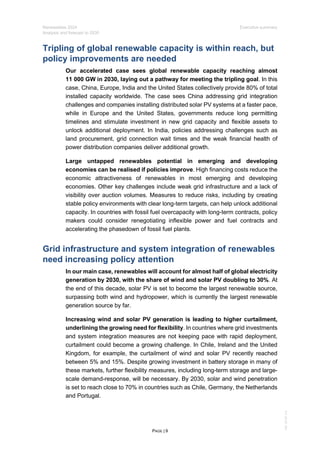 IEA Publication : Renewables Report 2024 | PDF