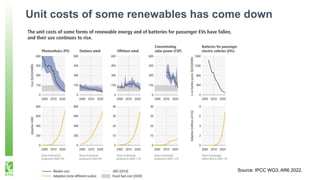 Unit costs of some renewables has come down
Source: IPCC WG3, AR6 2022.
 