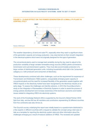 VARIABLE RENEWABLES
INTEGRATION IN ELECTRICITY SYSTEMS: HOW TO GET IT RIGHT
9
FIGURE 3: CLOUD EFFECT ON THE POWER GENERATION OF A SMALL PV PLANT IN
CENTRAL ITALY
Source: CESI S.p.A
The weather dependency of wind and solar PV, especially when they reach a significant share
of the generation capacity and energy production, may raise barriers to their smooth integration
in the electrical systems which were not originally designed for this type of generation.
The conventional plants used to manage load variability during the day need to adjust to the
production variability of large variable renewable energy sources (VRES) plants connected to
transmission and sub-transmission systems. They must also accommodate production of a
large number of distributed generation units, including households which fall in the “prosumers”
category (i.e. both producers and consumers of electricity).
These developments combined with other challenges, such as the requirement for expansion of
Transmission and Distribution (T&D) systems, unexpectedly emerging spare capacity at
conventional plants and the need for increased flexibility of the generation assets together with
VRES impacts on the electricity market have been recognised by the electricity industry at an
early stage. To assess the challenges and identify solutions, in 2014 the Councillaunched a
study on the Integration of Renewables in Electricity Systems in order to assist the process of
energy policies development and increase awareness of the technical, economic and market
issues related to integrating VRES into electricity systems.
The work of the Knowledge Network (KN) is supported by the Council’s Global Partner CESI
SpA from Italy, and the KN has 48 members and contributors representing 32 different countries
from five continents (see also Annex 2).
The Council’s survey underlying this report was initially based on a questionnaire distributed to
a few experts in different countries with a request to validate the concept using a test case of
Italy as a template for reporting the electricity system data and other information about the
challenges emerging as a result of massive additions of VRES. The reviewed and updated
 