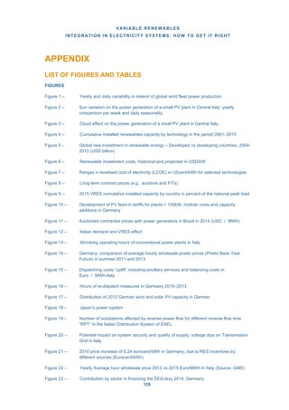 VARIABLE RENEWABLES
INTEGRATION IN ELECTRICITY SYSTEMS: HOW TO GET IT RIGHT
129
APPENDIX
LIST OF FIGURES AND TABLES
FIGURES
Figure 1 – Yearly and daily variability in Ireland of global wind fleet power production
Figure 2 – Sun variation on the power generation of a small PV plant in Central Italy: yearly
comparison per week and daily seasonality
Figure 3 – Cloud effect on the power generation of a small PV plant in Central Italy
Figure 4 – Cumulative installed renewables capacity by technology in the period 2001–2015
Figure 5 – Global new investment in renewable energy – Developed vs developing countries, 2004-
2015 (USD billion)
Figure 6 – Renewable investment costs, historical and projected in USD/kW
Figure 7 – Ranges in levelised cost of electricity (LCOE) in UScent/kWh for selected technologies
Figure 8 – Long-term contract prices (e.g. auctions and FITs)
Figure 9 – 2015 VRES cumulative installed capacity by country in percent of the national peak load
Figure 10 – Development of PV feed-in tariffs for plants < 100kW, module costs and capacity
additions in Germany
Figure 11 – Auctioned contracted prices with power generators in Brazil in 2014 (USD / MWh)
Figure 12 – Italian demand and VRES effect
Figure 13 – Shrinking operating hours of conventional power plants in Italy
Figure 14 – Germany: comparison of average hourly wholesale power prices (Phelix Base Year
Future) in summer 2011 and 2013
Figure 15 – Dispatching costs “uplift” including ancillary services and balancing costs in
Euro / MWh-Italy
Figure 16 – Hours of re-dispatch measures in Germany 2010–2013
Figure 17 – Distribution of 2012 German wind and solar PV capacity in German
Figure 18 – Japan’s power system
Figure 19 – Number of substations affected by reverse power flow for different reverse flow time
“RPT” in the Italian Distribution System of ENEL
Figure 20 – Potential impact on system security and quality of supply: voltage dips on Transmission
Grid in Italy
Figure 21 – 2014 price increase of 6.24 eurocent/kWh in Germany, due to RES incentives by
different sources (Eurocent/kWh)
Figure 22 – Yearly Average hour wholesale price 2012 vs 2015 Euro/MWh in Italy (Source: GME)
Figure 23 – Contribution by sector in financing the EEG-levy 2014, Germany
 