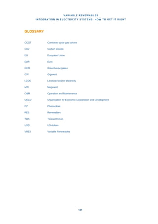 VARIABLE RENEWABLES
INTEGRATION IN ELECTRICITY SYSTEMS: HOW TO GET IT RIGHT
131
GLOSSARY
CCGT Combined cycle gas turbine
CO2 Carbon dioxide
EU European Union
EUR Euro
GHG Greenhouse gases
GW Gigawatt
LCOE Levelized cost of electricity
MW Megawatt
O&M Operation and Maintenance
OECD Organisation for Economic Cooperation and Development
PV Photovoltaic
RES Renewables
TWh Terawatt hours
USD US dollars
VRES Variable Renewables
 