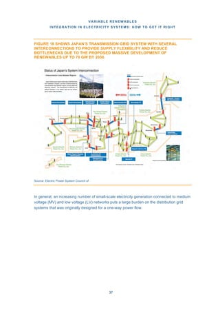 VARIABLE RENEWABLES
INTEGRATION IN ELECTRICITY SYSTEMS: HOW TO GET IT RIGHT
37
FIGURE 18 SHOWS JAPAN’S TRANSMISSION GRID SYSTEM WITH SEVERAL
INTERCONNECTIONS TO PROVIDE SUPPLY FLEXIBILITY AND REDUCE
BOTTLENECKS DUE TO THE PROPOSED MASSIVE DEVELOPMENT OF
RENEWABLES UP TO 70 GW BY 2030.
Source: Electric Power System Council of
In general, an increasing number of small-scale electricity generation connected to medium
voltage (MV) and low voltage (LV) networks puts a large burden on the distribution grid
systems that was originally designed for a one-way power flow.
 