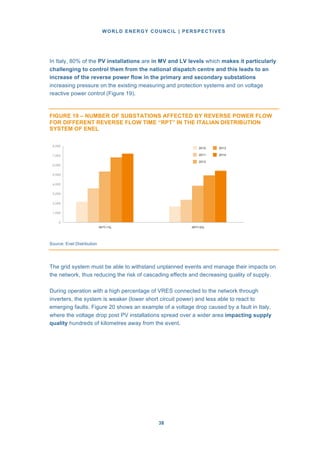 WORLD ENERGY COUNCIL | PERSPECTIVES
3838
In Italy, 80% of the PV installations are in MV and LV levels which makes it particularly
challenging to control them from the national dispatch centre and this leads to an
increase of the reverse power flow in the primary and secondary substations
increasing pressure on the existing measuring and protection systems and on voltage
reactive power control (Figure 19).
FIGURE 19 – NUMBER OF SUBSTATIONS AFFECTED BY REVERSE POWER FLOW
FOR DIFFERENT REVERSE FLOW TIME “RPT” IN THE ITALIAN DISTRIBUTION
SYSTEM OF ENEL
Source: Enel Distribution
The grid system must be able to withstand unplanned events and manage their impacts on
the network, thus reducing the risk of cascading effects and decreasing quality of supply.
During operation with a high percentage of VRES connected to the network through
inverters, the system is weaker (lower short circuit power) and less able to react to
emerging faults. Figure 20 shows an example of a voltage drop caused by a fault in Italy,
where the voltage drop post PV installations spread over a wider area impacting supply
quality hundreds of kilometres away from the event.
8,000
7,000
6,000
2010
2011
2012
2013
2014
5,000
4,000
3,000
2,000
1,000
0
RPT>1% RPT>5%
8,000
7,000
6,000
5,000
4,000
3,000
2010
2011
2012
2013
2014
3,000
2,000
1,000
0
%>1PTR %>5PTR
 