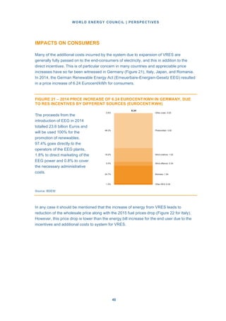 WORLD ENERGY COUNCIL | PERSPECTIVES
4040
IMPACTS ON CONSUMERS
Many of the additional costs incurred by the system due to expansion of VRES are
generally fully passed on to the end-consumers of electricity, and this in addition to the
direct incentives. This is of particular concern in many countries and appreciable price
increases have so far been witnessed in Germany (Figure 21), Italy, Japan, and Romania.
In 2014, the German Renewable Energy Act (Erneuerbare-Energien-Gesetz EEG) resulted
in a price increase of 6.24 Eurocent/kWh for consumers.
FIGURE 21 – 2014 PRICE INCREASE OF 6.24 EUROCENT/KWH IN GERMANY, DUE
TO RES INCENTIVES BY DIFFERENT SOURCES (EUROCENT/KWH)
The proceeds from the
introduction of EEG in 2014
totalled 23.6 billion Euros and
will be used 100% for the
promotion of renewables.
97.4% goes directly to the
operators of the EEG plants,
1.8% to direct marketing of the
EEG power and 0.8% to cover
the necessary administrative
costs.
Source: BDEW
In any case it should be mentioned that the increase of energy from VRES leads to
reduction of the wholesale price along with the 2015 fuel prices drop (Figure 22 for Italy).
However, this price drop is lower than the energy bill increase for the end user due to the
incentives and additional costs to system for VRES.
0.8%
48.3%
19.2%
5.5%
24.7%
1.5%
6.24
Other costs: 0.05
Photovoltaic: 3.02
Wind onshore: 1.02
Wind offshore: 0.34
Biomass: 1.54
Other RES: 0.09
 