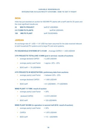VARIABLE RENEWABLES
INTEGRATION IN ELECTRICITY SYSTEMS: HOW TO GET IT RIGHT
55
INDIA
India has just awarded an auction for 500 MW PV plants with a tariff valid for 25 years and
the most significant results are:
23 MW PV PROJECT tariff 67 USD/MWh
2 X 75 MW PV PLANTS tariff 64 USD/kWh
100 MW PV PLANT tariff 70USD/MWh
JORDAN
An exchange rate of 1 JOD = 1.41 USD has been assumed for the data received relevant
to both household PV systems and to large PV and wind systems.
PV HOUSEHOLD SYSTEMS OF 3-15 kW - Average CAPEX = 1,400 USD/kW
3 PV PROJECTS TOTALLING 15 MW (just in service): results of auctions
• average declared CAPEX = 2,200 USD/kW
• average yearly Load Factor = approx. 20% - 25%
• BOO tariff = 78 USD/MWh
4 PV PROJECTS IN NEGOTIATION: preliminary data from auctions
• average yearly Load Factor = between 20% - 25%
• average declared CAPEX = 1,600 USD/kW
• BOO tariff = 61 USD/MWh - 77 USD/MWh
WIND PLANT 117 MW: result of auction
• average yearly Load Factor = 30%
• declared CAPEX = 2,010 USD/kW
• BOO tariff = 120 USD/MWh
WIND PLANT 80 MW (in operation in second half 2016: result of auction)
• average yearly Load Factor = 30%
• CAPEX = 1,875 USD/kW
• BOO tariff = 113 USD/MWh
 