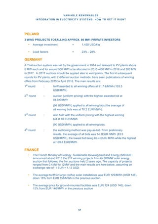VARIABLE RENEWABLES
INTEGRATION IN ELECTRICITY SYSTEMS: HOW TO GET IT RIGHT
57
POLAND
3 WIND PROJECTS TOTALLING APPROX. 80 MW: PRIVATE INVESTORS
• Average investment = 1,450 USD/kW
• Load factors = 23% - 28%
GERMANY
A Trial auction system was set by the government in 2014 and relevant to PV plants above
6 MW each and for around 500 MW to be allocated in 2015 -400 MW in 2016 and 300 MW
in 2017. In 2017 auctions should be applied also to wind plants. The first 4 subsequent
rounds for PV plants, with 2 different auction methods, have seen publications of winning
offers from February 2015 to April 2016. The main results are:
1st
round : tariff awarded to all winning offers at 91.7 €/MWh (103.5
USD/MWh)
2nd
round : auction (uniform pricing) with the highest awarded bid at
84.9 €/MWh
(96 USD/MWh) applied to all winning bids (the average of
all winning bids was at 78.2 EUR/MWh).
3rd
round : also held with the uniform pricing with the highest winning
bid at 80 EUR/MWh
(90 USD/MWh) applied to all winning bids.
4th
round : the auctioning method was pay-as-bid. From preliminary
results, the average of all bids was 74.1EUR /MWh (83.5
USD/MWh), the lowest bid being 69.4 EUR/ MWh while the highest
at 109.8 EUR/MWh
FRANCE
• The French Ministry of Ecology, Sustainable Development and Energy (MEDDE)
announced at end 2015 the 212 winning projects from its 800MW solar energy
auction that followed the first auctions held 2 years ago. The capacity of projects
ranged from 0.4MW to 12MW and the main results are here below, assuming an
exchange rate of -1 EUR = 1.13 USD:
• The average tariff for large rooftop solar installations was EUR 129/MWh (USD 146),
down 18% from EUR 158/MWh in the previous auction.
• The average price for ground-mounted facilities was EUR 124 (USD 140), down
15% from EUR 146/MWh in the previous auction
 