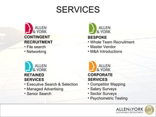 SERVICES BESPOKE Whole Team Recruitment Master Vendor M&A Introductions CORPORATE  SERVICES Competitor Mapping Salary Surveys Sector Surveys Psychometric Testing CONTINGENT  RECRUITMENT   File search Networking RETAINED  SERVICES Executive Search & Selection Managed Advertising Senior Search 