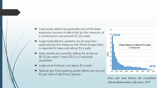  Coal power plants are generally one of the least
expensive sources of electricity by this measure, at
a construction cost around $2.10 a watt.
 Large hydroelectric systems can be even less
expensive by this measure; the Three Gorges Dam
is reported to have cost about $1 a watt,
 Solar panels are currently selling for as low as
$0.70 per watt (7-April-2012) in industrial
quantities.
 Large wind turbines cost about $2 a watt.
 Natural gas-fired peaking power plants are around
$1 per watt of electrical capacity.
Price per watt history for crystalline
silicon photovoltaic cells since 1977
 