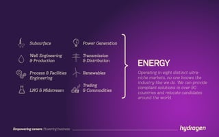 ENERGY
Operating in eight distinct ultra-
niche markets, no one knows the
industry like we do. We can provide
compliant solutions in over 90
countries and relocate candidates
around the world.
Empowering careers. Powering business.
Subsurface
Well Engineering
& Production
Process & Facilities
Engineering
LNG & Midstream
Power Generation
Transmission
& Distribution
Renewables
Trading
& Commodities
 