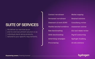 Contract recruitment
Permanent recruitment
Statement of work (SOW)
Flexible benched workforce
Rate benchmarking
Skills benchmarking
Advertising campaigns
Pre-screening
Market mapping
Retained solutions
Consultancy review
Assessment centres
SLA and rebate review
Payroll outsourcing
Hydrogen Academy
On-site solutions
SUITE OF SERVICES
We deliver our services as an
end-to-end recruitment solution or as
individual stand-alone products,
tailored to your specific requirements.
Empowering careers. Powering business.
 