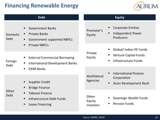 15
Financing Renewable Energy
Source: MNRE, USAID
EquityDebt
Domestic
Debt
 Government Banks
 Private Banks
 Government supported NBFCs
 Private NBFCs
Foreign
Debt
 External Commercial Borrowing
 International Development Banks
 EXIM Banks
Other
Debt
 Supplier Credit
 Bridge Finance
 Takeout Finance
 Infrastructure Debt Funds
 Lease Financing
Promoter’s
Equity
 Corporate Entities
 Independent Power
Producers
Private
Equity
 Global/ Indian PE Funds
 Venture Capital Funds
 Infrastructure Funds
Multilateral
Agencies
 International Finance
Corporation
 Asian Development Bank
Other
Equity
Investors
 Sovereign Wealth Funds
 Pension Funds
 