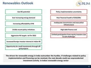 Renewables Outlook
21
Vast RE potential
Ever increasing energy demand
Increasing affordability of RE
Visible recent policy initiatives
Aggressive RE targets set for 2022
Increased foreign investor interest in Indian RE
Policy implementation uncertainty
Inadequate transmission and evacuation
infrastructure
High debt finance cost
Limited participation from equity investors due
to exit challenges
Opportunity for small investments through off-
grid projects
Poor financial health of DISCOMs
The drivers for renewable energy in India outnumber the hurdles. If challenges related to policy
implementation and financing can be resolved, the next decade could see unprecedented
investment activity in Indian renewable energy sector
 