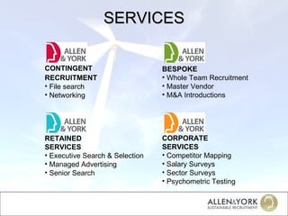 SERVICES BESPOKE Whole Team Recruitment Master Vendor M&A Introductions CORPORATE  SERVICES Competitor Mapping Salary Surveys Sector Surveys Psychometric Testing CONTINGENT  RECRUITMENT   File search Networking RETAINED  SERVICES Executive Search & Selection Managed Advertising Senior Search 