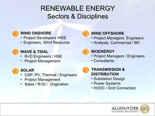 Renewable Energy Business presentation | PPS