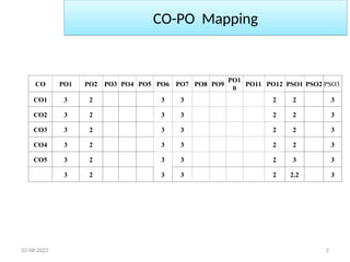 Renewalble energy Resources overview.ppt
