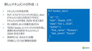 新しいドキュメントの作成 -1
PUT books/_doc/1
{
"id": ”1",
“title”: ”Elastic ⼊⾨",
"date":”Oct 1, 2020",
"author":{
"first_name": ”Shota...