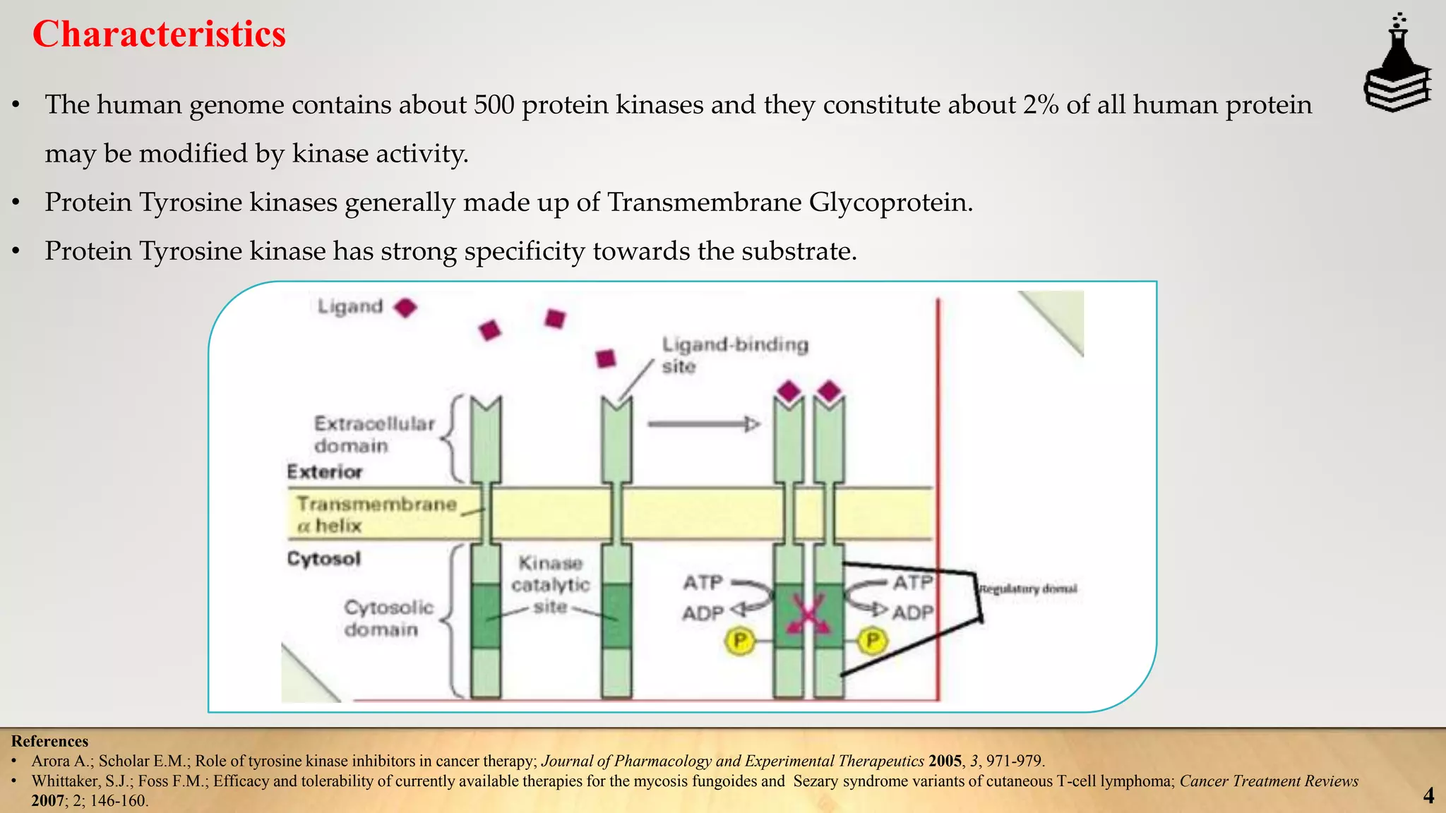 Role of Tyrosine kinase inhibitors in cancer #cancer | PPTX