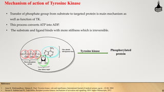 Role of Tyrosine kinase inhibitors in cancer #cancer | PPTX