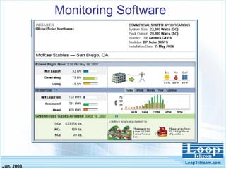 Jan. 2008
Monitoring Software
 