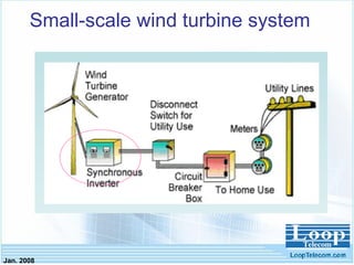 Jan. 2008
Small-scale wind turbine system
 