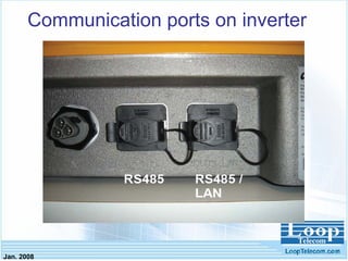 Jan. 2008
Communication ports on inverter
 