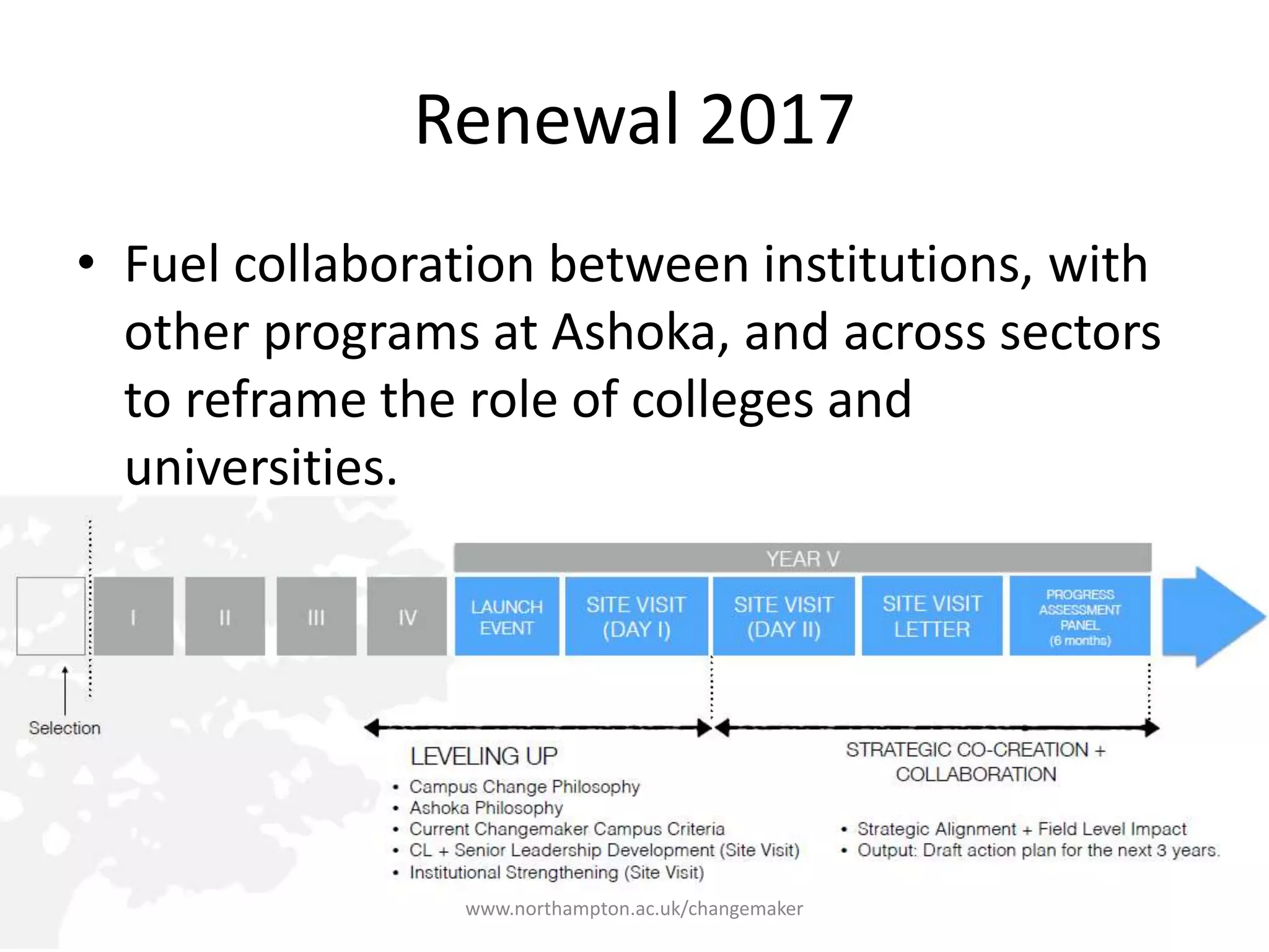 Renewal 2017
Fuel collaboration between institutions, with other programs at
Ashoka, and across sectors to reframe the role of colleges and
universities.
 