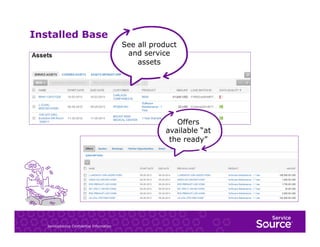 Installed Base

See all product
and service
assets

Offers
available “at
the ready”

ServiceSource Confidential Information

 