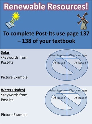 To complete Post-Its use page 137 – 138 of your textbook Advantages        Disadvantages       At least 2	 At least 2 Advantages        Disadvantages       At least 2	 At least 2 