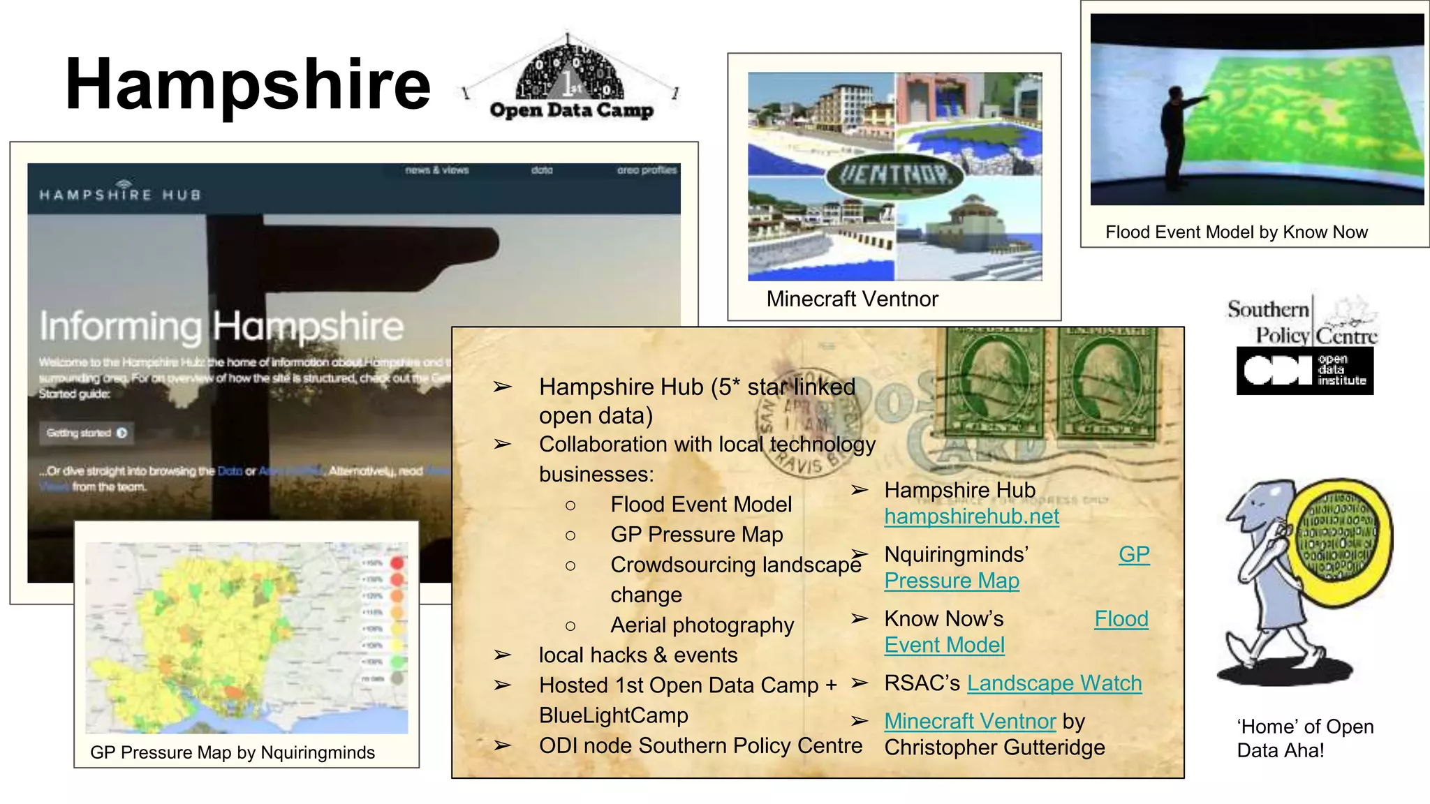 Hampshire
➢ Hampshire Hub (5* star linked
open data)
➢ Collaboration with local technology
businesses:
○ Flood Event Model
○ GP Pressure Map
○ Crowdsourcing landscape
change
○ Aerial photography
➢ local hacks & events
➢ Hosted 1st Open Data Camp +
BlueLightCamp
➢ ODI node Southern Policy Centre
➢ Hampshire Hub
hampshirehub.net
➢ Nquiringminds’ GP
Pressure Map
➢ Know Now’s Flood
Event Model
➢ RSAC’s Landscape Watch
➢ Minecraft Ventnor by
Christopher GutteridgeGP Pressure Map by Nquiringminds
Flood Event Model by Know Now
Minecraft Ventnor
‘Home’ of Open
Data Aha!
 