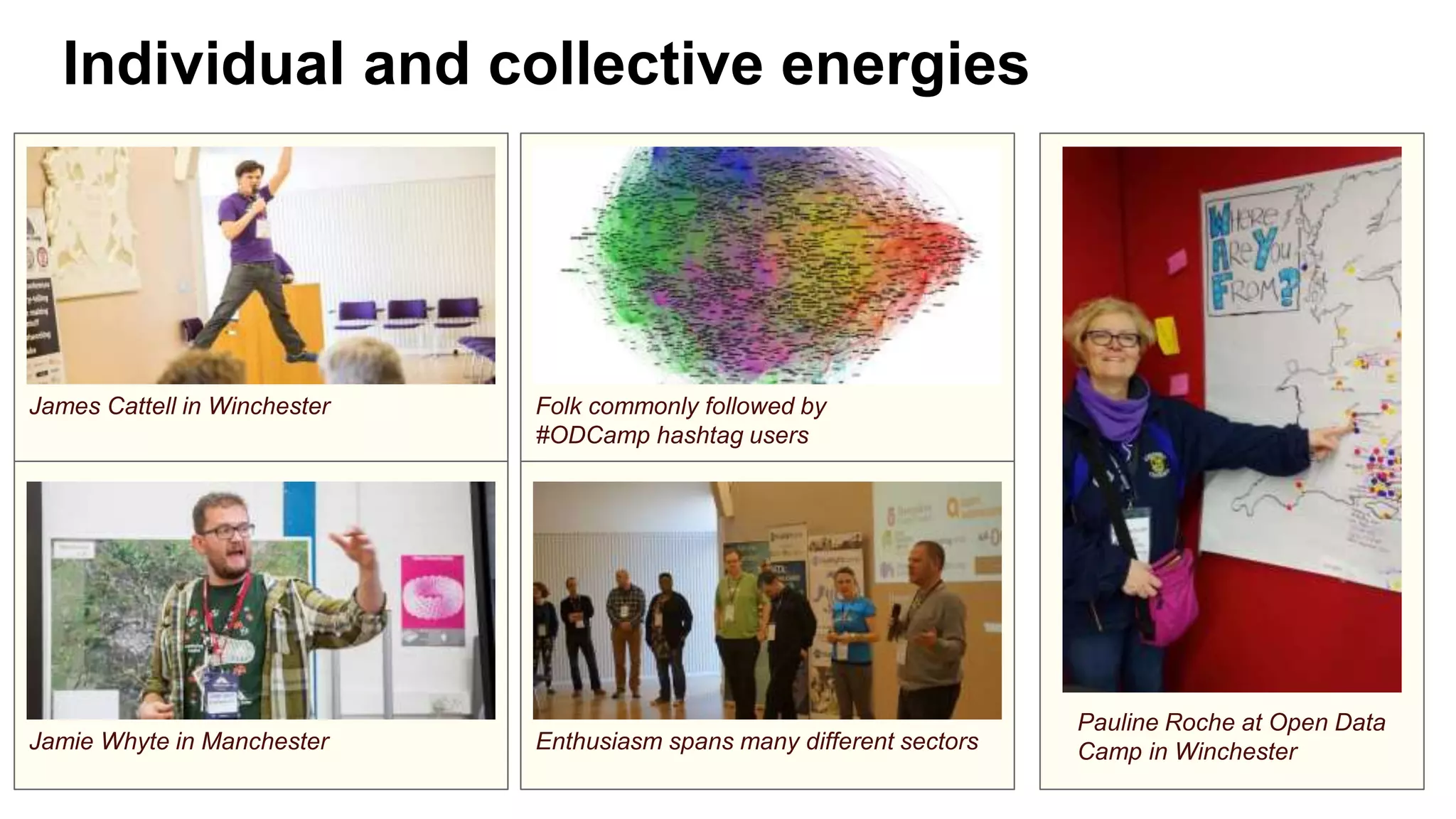Individual and collective energies
James Cattell in Winchester
Jamie Whyte in Manchester
Folk commonly followed by
#ODCamp hashtag users
Enthusiasm spans many different sectors
Pauline Roche at Open Data
Camp in Winchester
 
