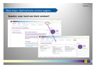 Next steps: Optimalisatie contact pagina

  Bepalen: waar komt een klant vandaan?
 