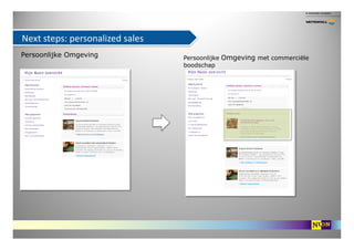 Next steps: personalized sales
Persoonlijke Omgeving            Persoonlijke Omgeving met commerciële
                    ...