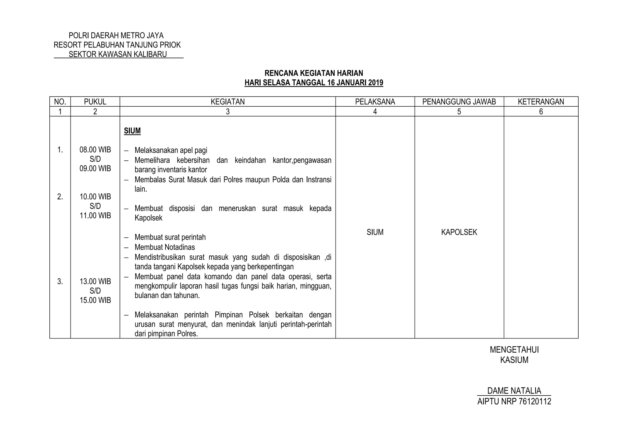 RENGIAT HARIAN 2019.docx