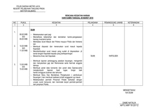 Surat Rengiat RENGIAT HARIAN 2019.docx