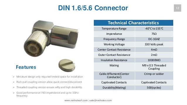 Renhotec rf series presentation