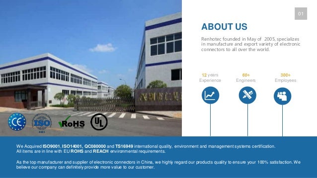 Renhotec rf series presentation