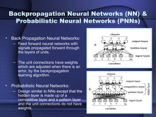 Backpropagation Neural Networks (NN) &
      Probabilistic Neural Networks (PNNs)

•   Back Propagation Neural Networks:
     – Feed forward neural networks with
       signals propagated forward through
       the layers of units.

     – The unit connections have weights
       which are adjusted when there is an
       error, by the backpropagation
       learning algorithm.

•   Probabilistic Neural Networks:
     – Design similar to NNs except that the
       hidden layer is made up of a
       competitive layer and a pattern layer
       and the unit connections do not have
       weights.
 