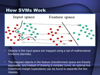 How SVMs Work




•   Objects in the input space are mapped using a set of mathematical
    functions (kernels).

•   The mapped objects in the feature (transformed) space are linearly
    separable, and instead of drawing a complex curve, an optimal line
    (maximum-margin hyperplane) can be found to separate the two
    classes.
 