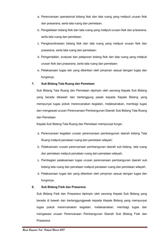Renja Bappeda Kab. Pakpak Bharat 2017
a. Perencanaan operasional bidang fisik dan tata ruang yang meliputi urusan fisik
dan prasarana, serta tata ruang dan pemetaan;
b. Pengelolaan bidang fisik dan tata ruang yang meliputi urusan fisik dan prasarana,
serta tata ruang dan pemetaan;
c. Pengkoordinasian bidang fisik dan tata ruang yang meliputi urusan fisik dan
prasarana, serta tata ruang dan pemetaan;
d. Pengendalian, evaluasi dan pelaporan bidang fisik dan tata ruang yang meliputi
urusan fisik dan prasarana, serta tata ruang dan pemetaan;
e. Pelaksanaan tugas lain yang diberikan oleh pimpinan sesuai dengan tugas dan
fungsinya.
7. Sub Bidang Tata Ruang dan Pemetaan
Sub Bidang Tata Ruang dan Pemetaan dipimpin oleh seorang Kepala Sub Bidang
yang berada dibawah dan bertanggung jawab kepada Kepala Bidang yang
mempunyai tugas pokok merencanakan kegiatan, melaksanakan, membagi tugas
dan mengawasi urusan Perencanaan Pembangunan Daerah Sub Bidang Tata Ruang
dan Pemetaan
Kepala Sub Bidang Tata Ruang dan Pemetaan mempunyai fungsi :
a. Perencanaan kegiatan urusan perencanaan pembangunan daerah bidang Tata
Ruang meliputi penataan ruang dan pemetaan wilayah;
b. Pelaksanaan urusan perencanaan pembangunan daerah sub bidang tata ruang
dan pemetaan meliputi penataan ruang dan pemetaan wilayah;
c. Pembagian pelaksanaan tugas urusan perencanaan pembangunan daerah sub
bidang tata ruang dan pemetaan meliputi penataan ruang dan pemetaan wilayah;
d. Pelaksanaan tugas lain yang diberikan oleh pimpinan sesuai dengan tugas dan
fungsinya.
8. Sub Bidang Fisik dan Prasarana
Sub Bidang Fisik dan Prasarana dipimpin oleh seorang Kepala Sub Bidang yang
berada di bawah dan bertanggungjawab kepada Kepala Bidang yang mempunyai
tugas pokok merencanakan kegiatan, melaksanakan, membagi tugas dan
mengawasi urusan Perencanaan Pembangunan Daerah Sub Bidang Fisik dan
Prasarana
 
