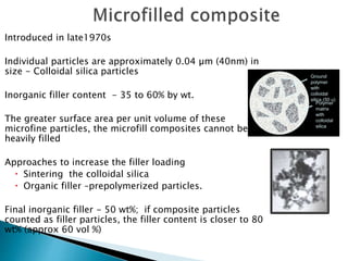 Introduced in late1970s
Individual particles are approximately 0.04 µm (40nm) in
size - Colloidal silica particles
Inorganic filler content - 35 to 60% by wt.
The greater surface area per unit volume of these
microfine particles, the microfill composites cannot be
heavily filled
Approaches to increase the filler loading
 Sintering the colloidal silica
 Organic filler –prepolymerized particles.
Final inorganic filler - 50 wt%; if composite particles
counted as filler particles, the filler content is closer to 80
wt% (approx 60 vol %)
Ground
polymer
with
colloidal
silica (50 u)
Polymer
matrix
with
colloidal
silica
 