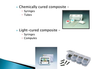  Chemically cured composite –
 Syringes
 Tubes
 Light-cured composite –
 Syringes
 Compules
 